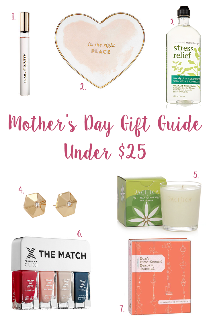 mothersdayggunder25