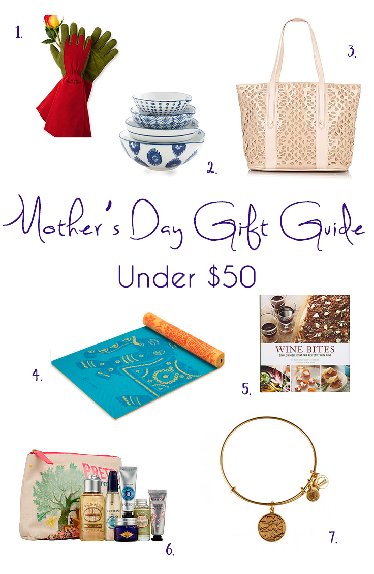 mothersdayggunder50