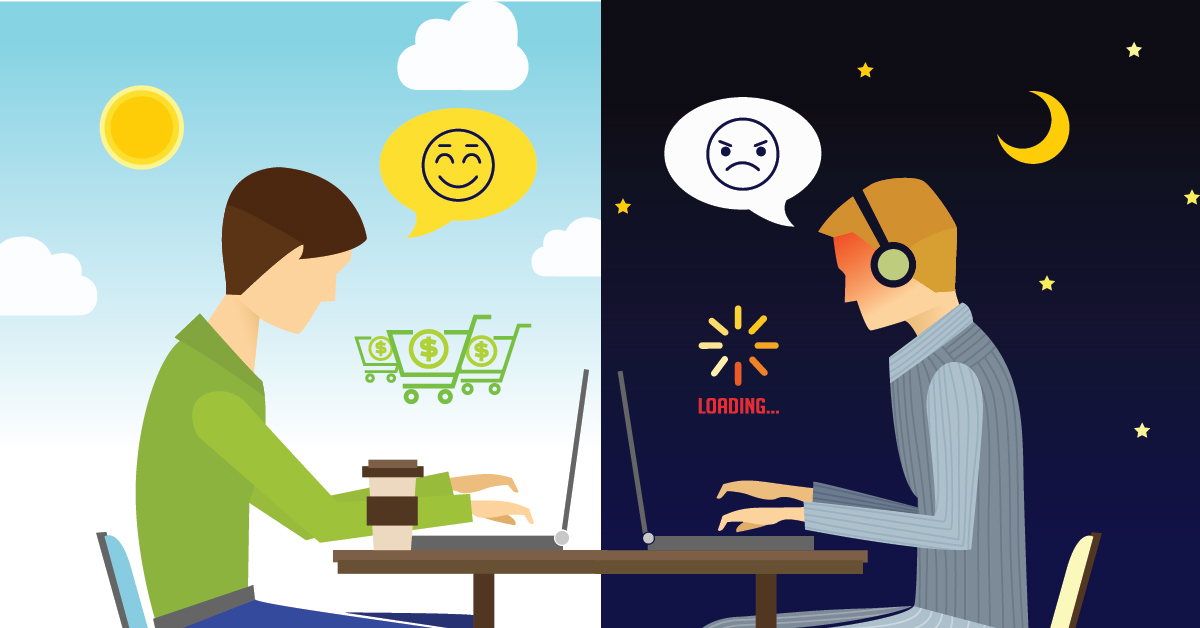 Infographic: Cyber Monday Hour by Hour