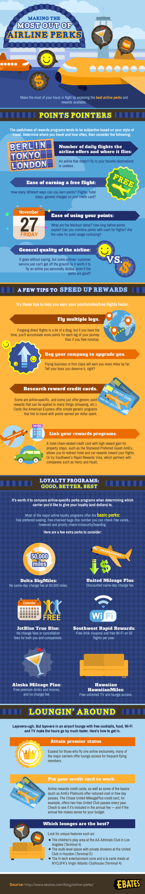 Making the Most of Airline Perks - Ebates