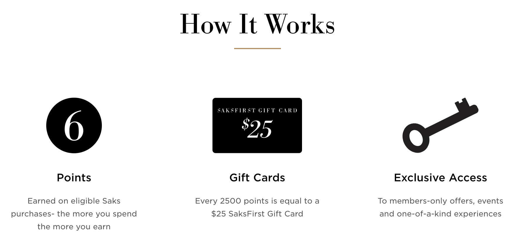 Saks Fifth Avenue SaksFirst Program