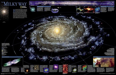 Laminated map of the Milky Way