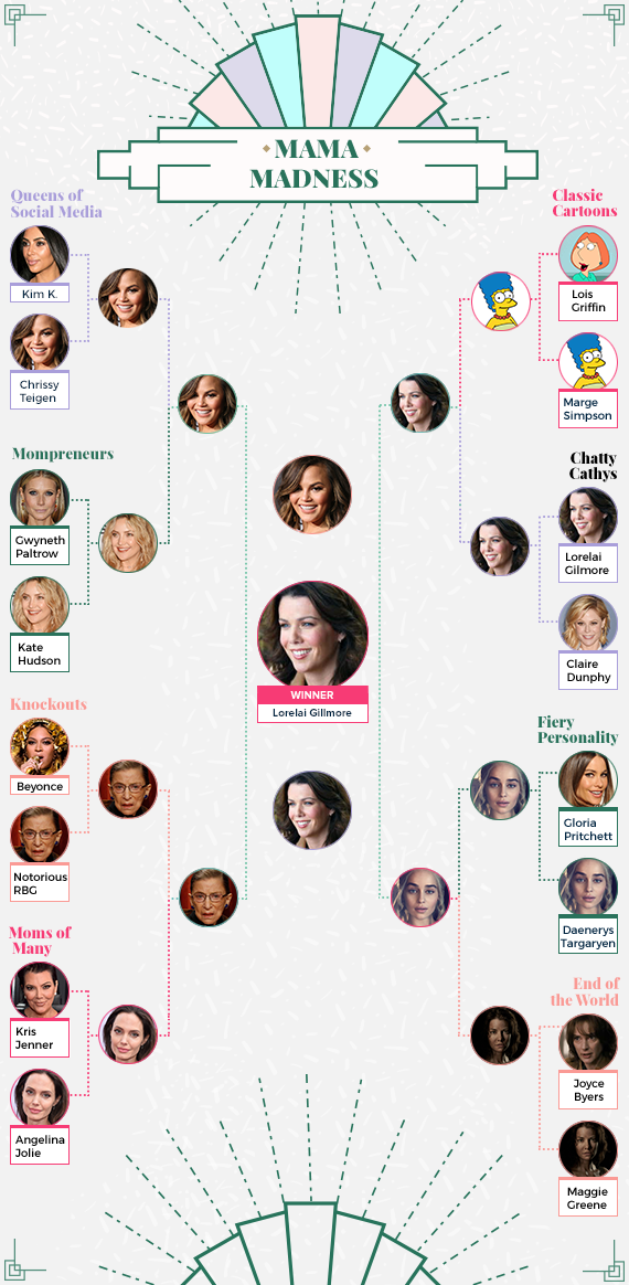 Who Will Win the Title “Ultimate Mom"? 13