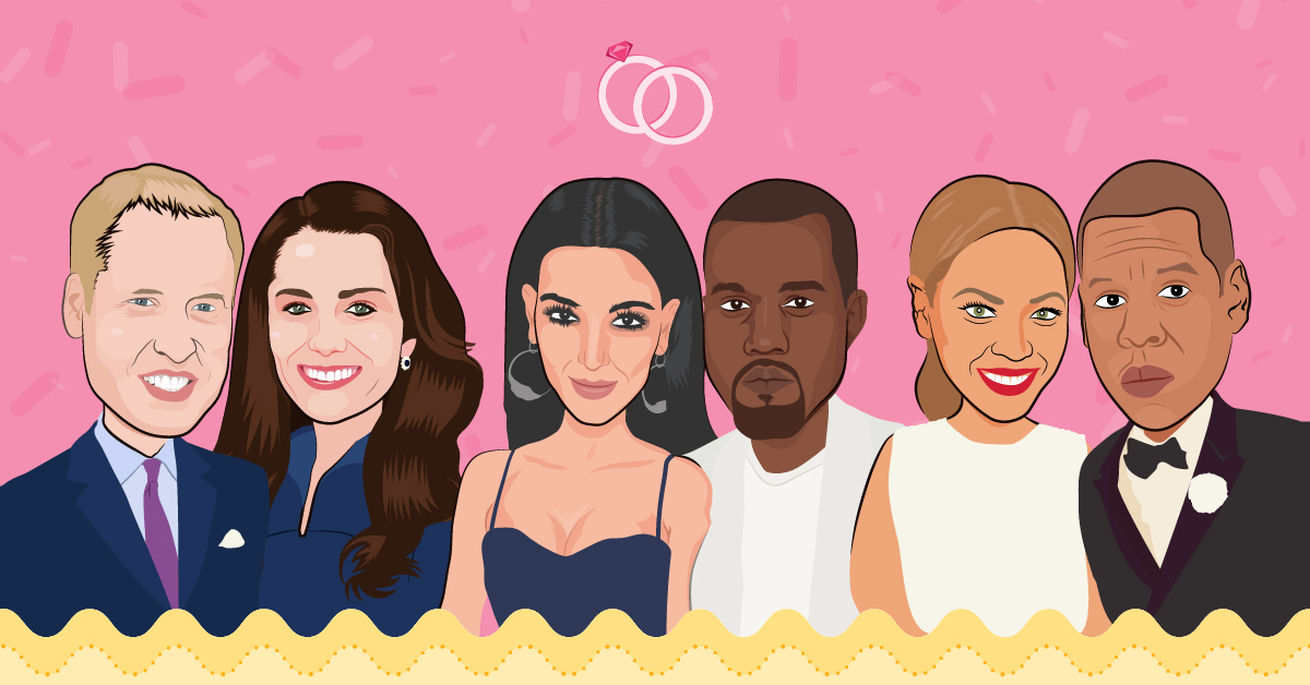 Over-the-Top Celebrity Wedding Expenses