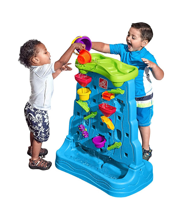 Step2 Waterfall Discovery Wall